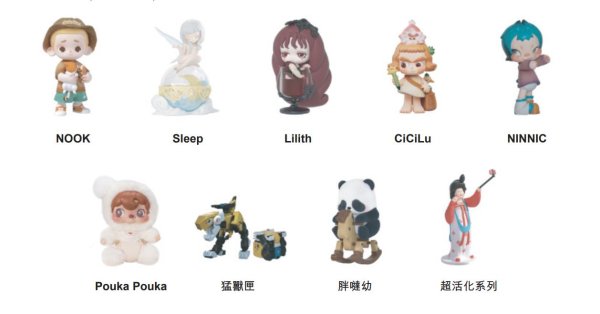 擒牛宝 52TOYS赴港IPO：年收入不足泡泡玛特5%，易建联等是其股东