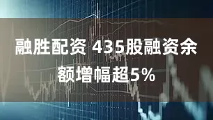 融胜配资 435股融资余额增幅超5%