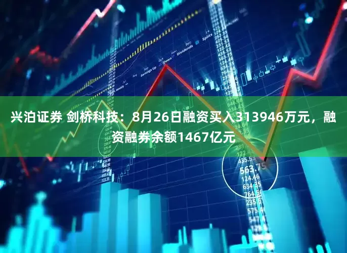 兴泊证券 剑桥科技：8月26日融资买入313946万元，融资融券余额1467亿元